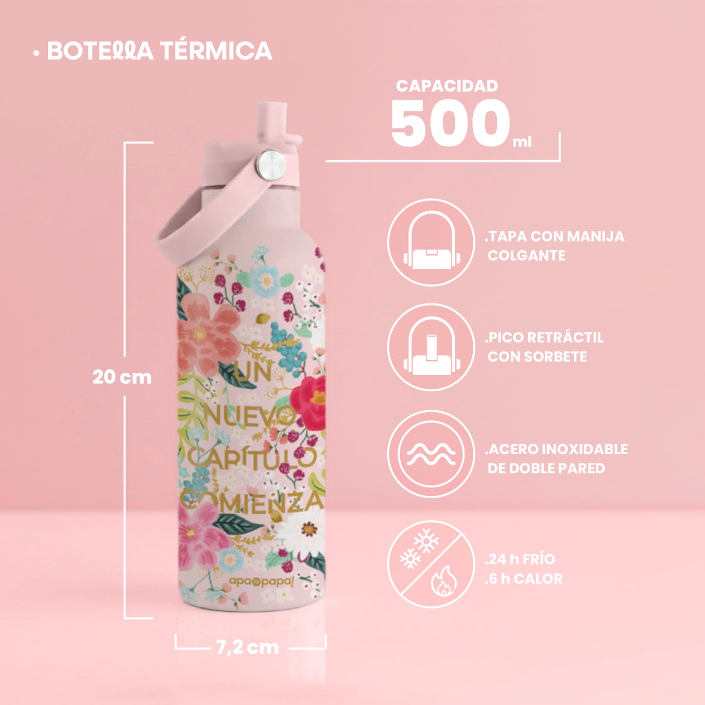 Botellas Térmicas