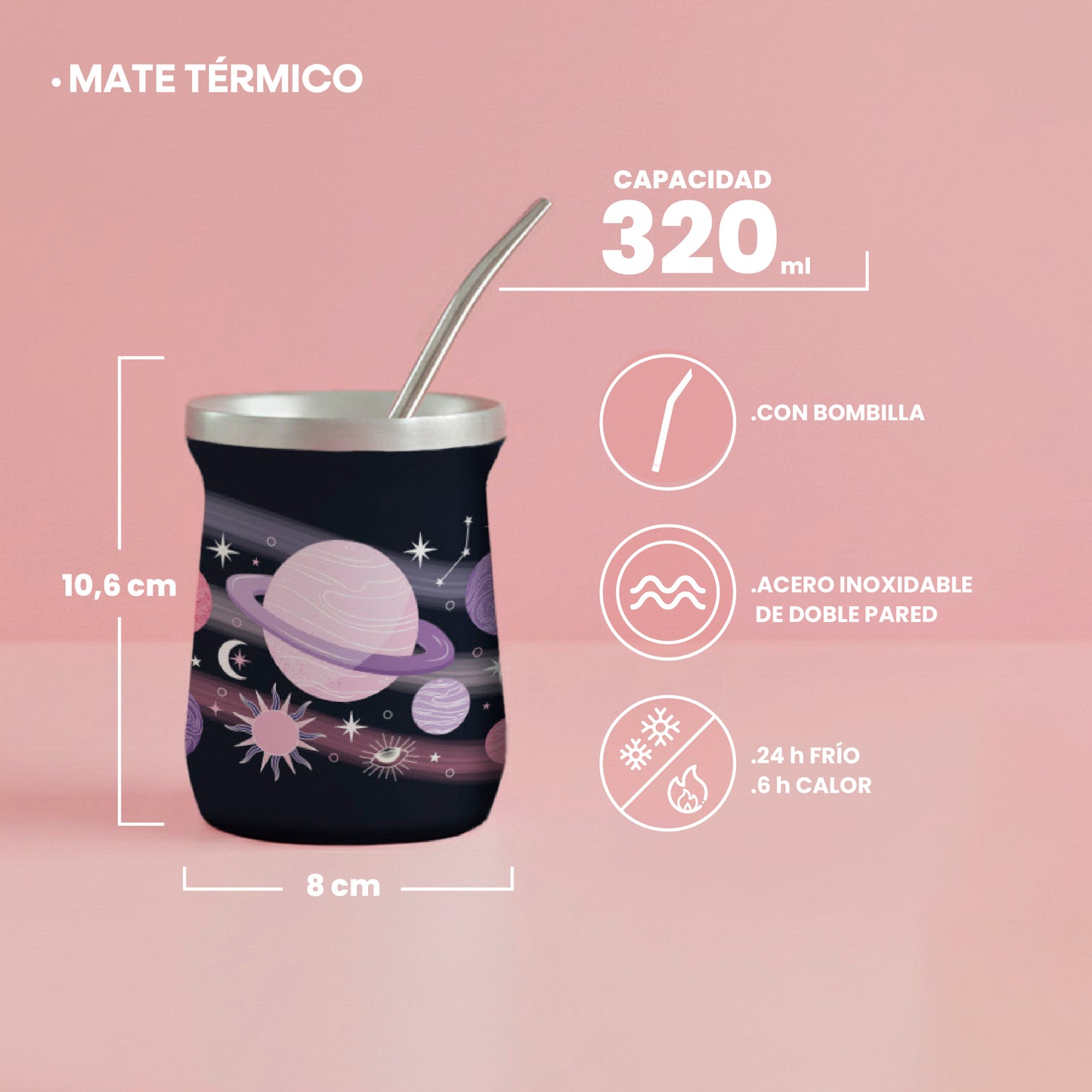 Mates Térmicos